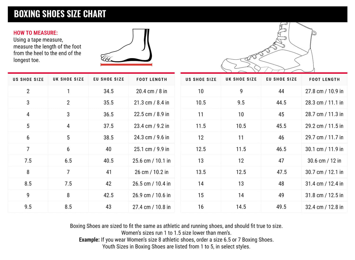 TITLE Zapatillas de box Predator 2.0